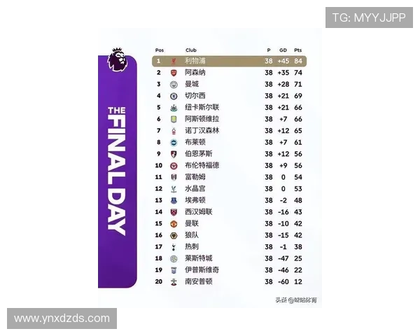英超分析师预测,新赛季的五大看点 英超分析师预测,新赛季的五大看点